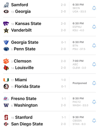 Illustration for article titled Saturday College Football Thread